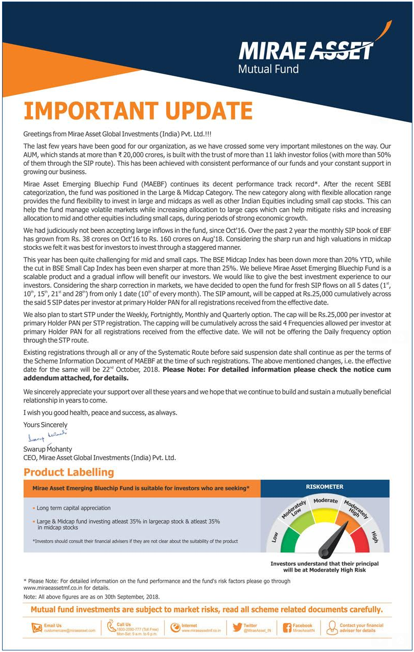 Mirae Asset Emerging Bluechip Fund