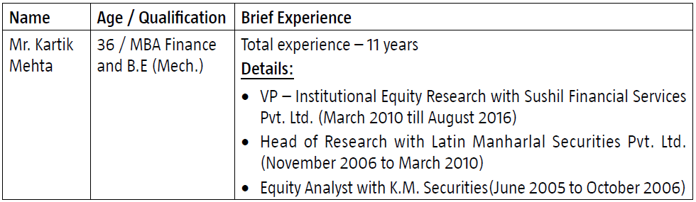 Fund Manager Canara Robeco