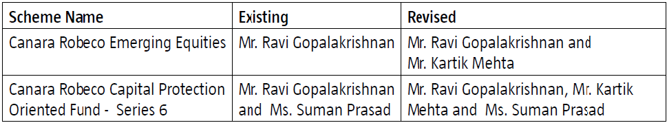 Changes in the Fund Management Responsibilities