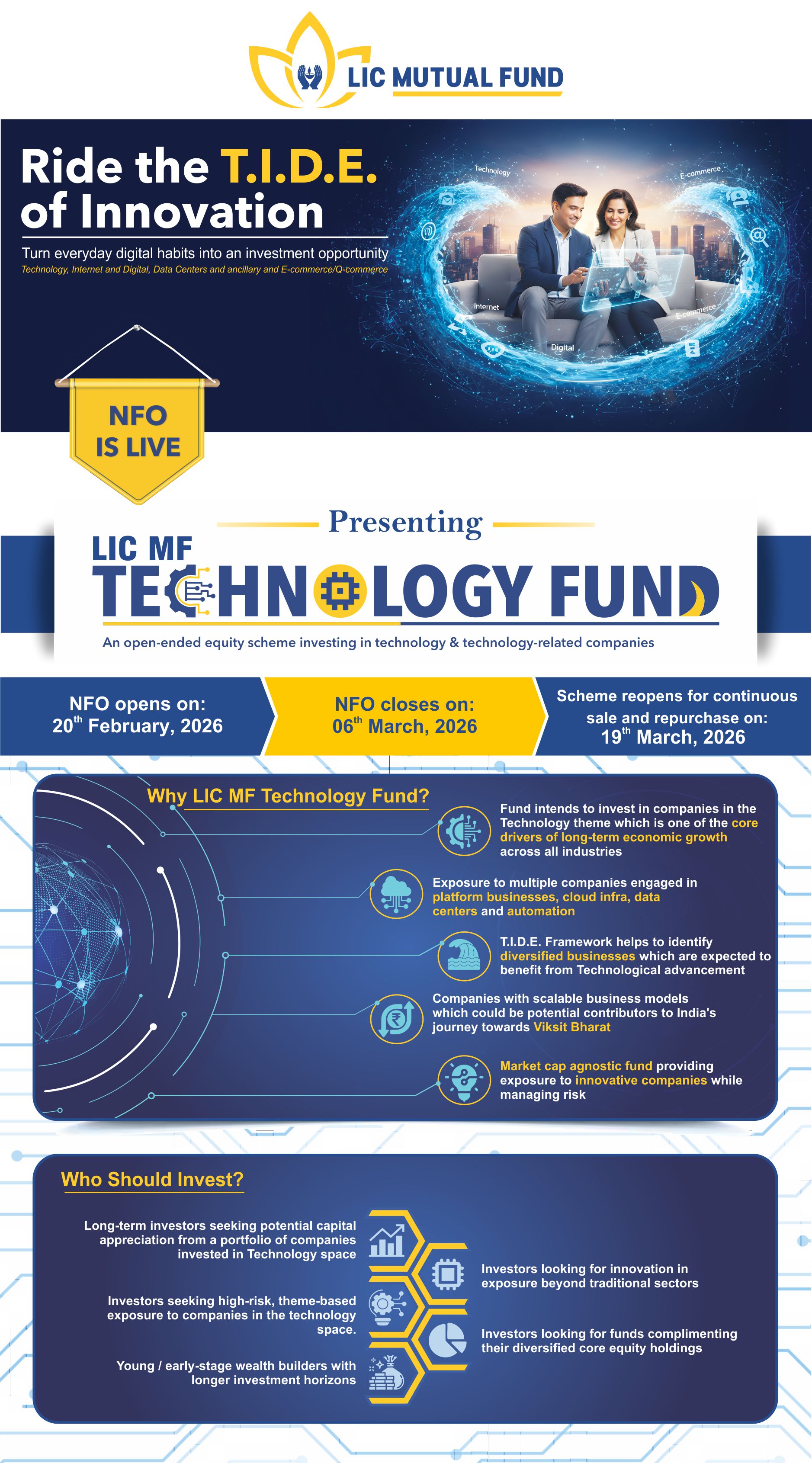 LIC MF Consumption Fund Emailer