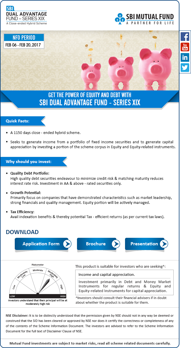 Financial Advisors In India Best Mutual Funds India Investing In India